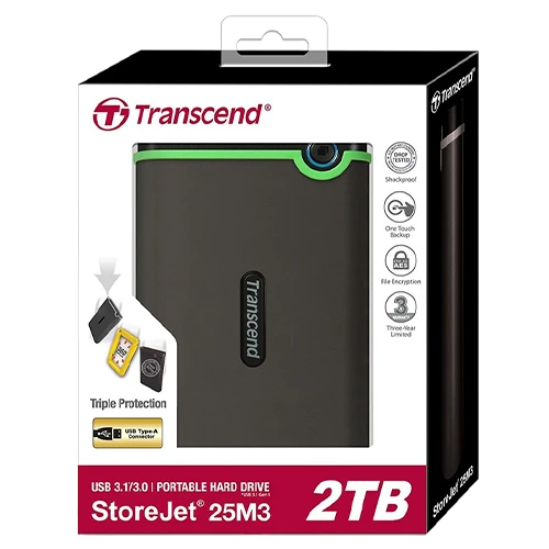 2 Terabytes
