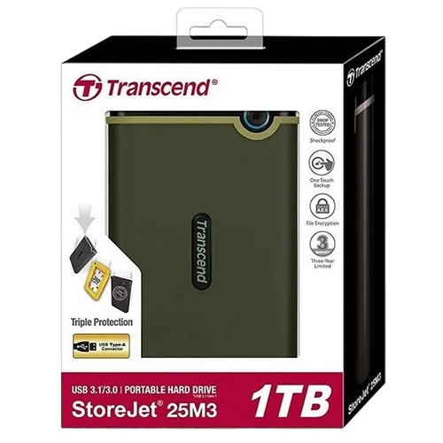 1 Terabyte