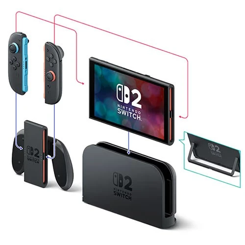 نينتندو سويتش 2 حزمة ماريو كارت وورلد الرقمية - 256 غيغابايت - مخرج تلفزيون بدقة 4K - ميزة غيم شات مدمجة - أسود (4711279513417) - image 10 نينتندو سويتش 2 حزمة ماريو كارت وورلد الرقمية - 256 غيغابايت - مخرج تلفزيون بدقة 4K - ميزة غيم شات مدمجة - أسود (4711279513417) - image 10