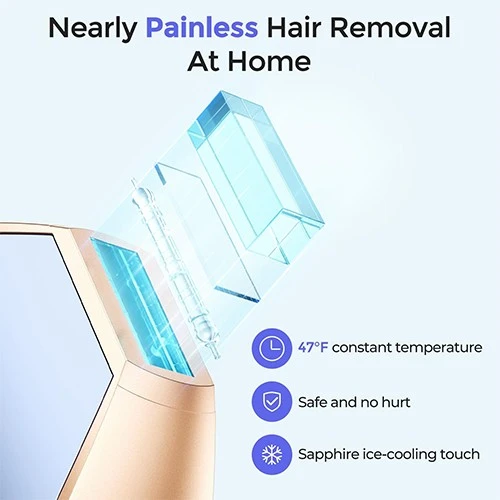 جهاز إزالة الشعر بتقنية IPL من سالوت ترينيتي آي غلو - تبريد بالياقوت - عدد غير محدود من الومضات مدى الحياة - أوضاع متعددة - أزرق (VEN000004-D1196e) - image 2