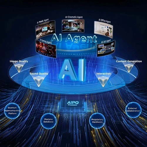 تلفزيون تي سي إل T6D بريميوم QLED - شاشة QLED وHVA - معدل تحديث 60 هرتز ودقة 4K UHD - يدعم تقنيتي دولبي فيجن ودولبي أتموس - يعمل بنظام غوغل TV - وضع كيم ماستر - أسود (6937574857225) - image 8 تلفزيون تي سي إل T6D بريميوم QLED - شاشة QLED وHVA - معدل تحديث 60 هرتز ودقة 4K UHD - يدعم تقنيتي دولبي فيجن ودولبي أتموس - يعمل بنظام غوغل TV - وضع كيم ماستر - أسود (6937574857225) - image 8