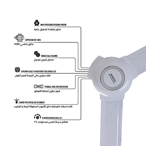 Shownic Ceiling Fan CFM-56KH50S - 56 Inch with 3 Blades - 5 Level Speed Regulator - 100% Pure Copper Winding - Extended Air Delivery - White (VEN000005-CFM-56KH50S) - image 2