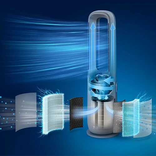 جهاز تنقية الهواء فيليبس إير بيرفورمر 2 في 1 AMF765/30 - مروحة تبريد بدون شفرات - تقنية الذكاء الاصطناعي الذكية - نظام ترشيح HEPA والكربون النشط - أبيض (8720389028342) - image 6