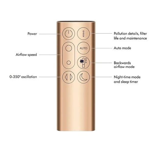 Dyson Purifier TP09  (4)