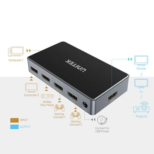 Unitek V1110A 4K HDMI  (5)