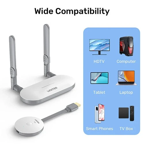Unitek Wireless HDMI Transmitter & Receiver Kit (6)