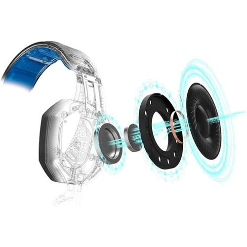 uRage SoundZ 310 (5)